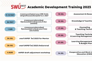 โครงการพัฒนาอาจารย์สู่ความเป็นเลิศด้านการสอน (SWU-BEST) ประจำปีงบประมาณปี พ.ศ. 2566 ครั้งที่ 4